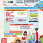 SCA2023
